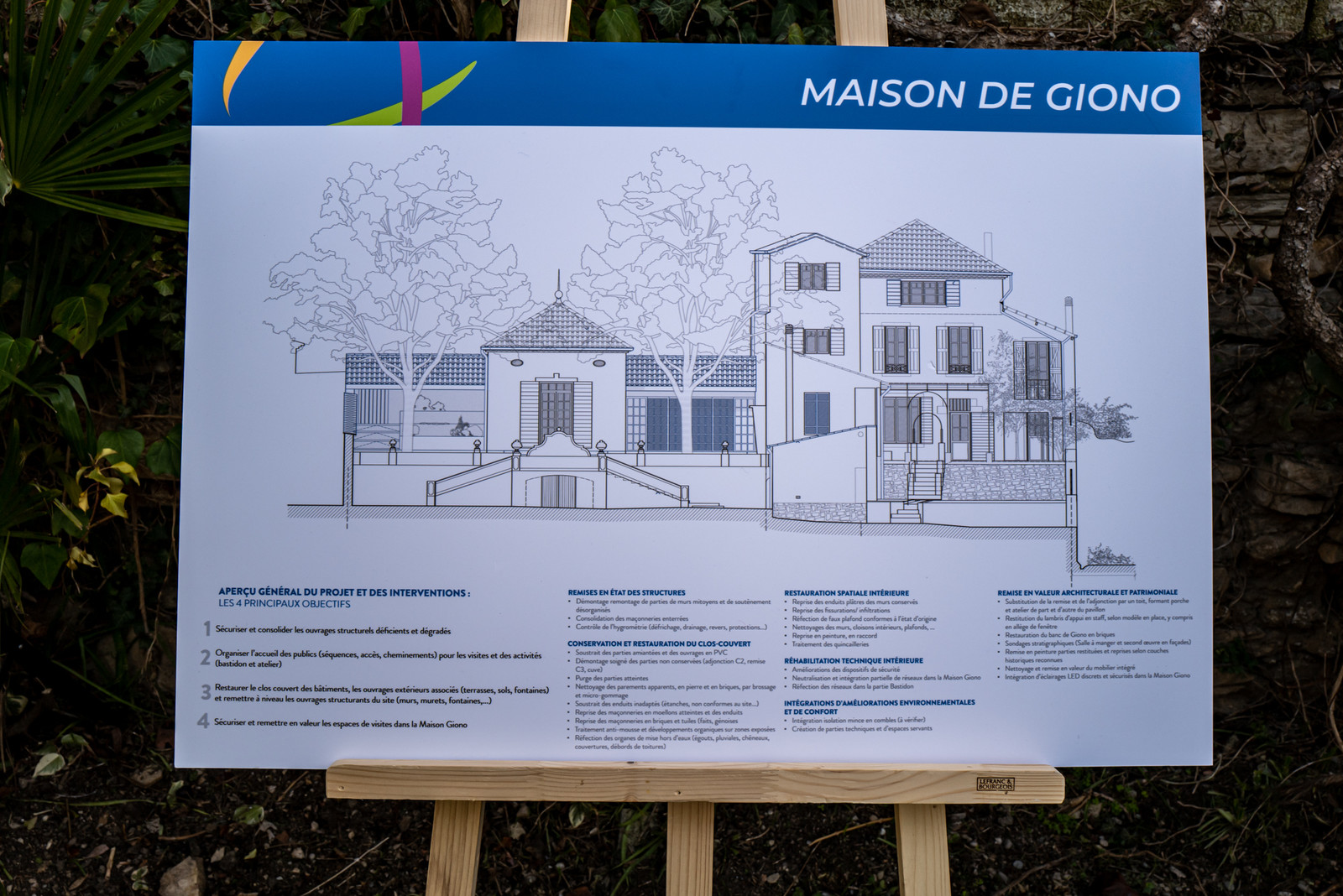 28 février 2025 : Manosque - Maison de Jean Giono - Rénovation et maison de site