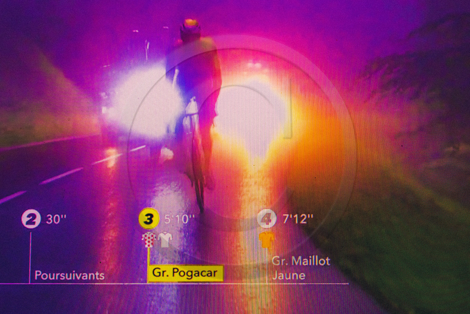 Le Tour de France cycliste 2021